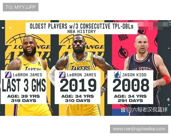 2016年灰熊与湖人激战回顾：一场精彩的NBA对决与球星风采展现