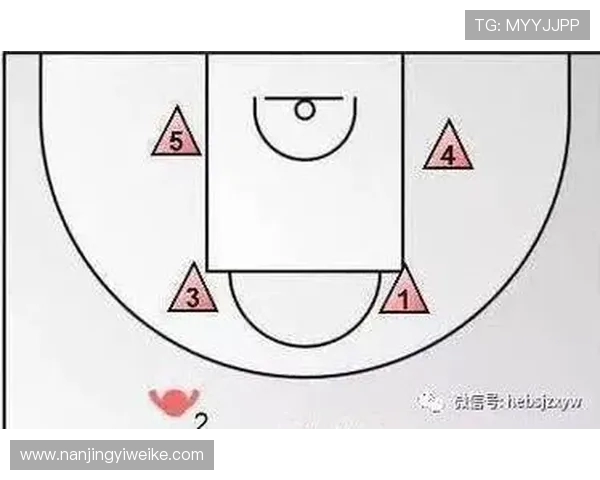 南京篮球队盯防策略分析与比赛表现的得失探讨