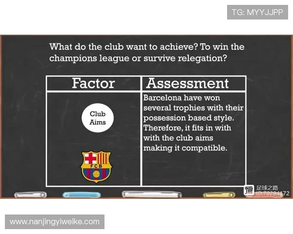 成都足球队防反战术解析与战绩影响探讨