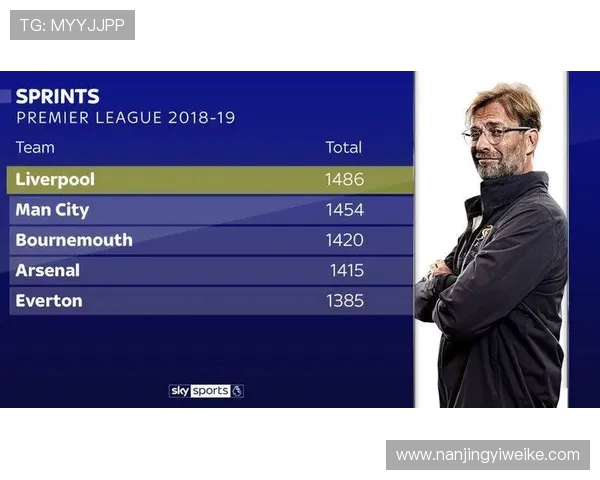 武汉篮球队灵活性表现的全面数据分析与战术探讨 武汉篮球队灵活性表现的全面数据分析与战术探讨