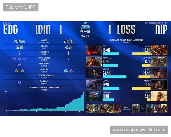 EDG在CSGO配合排行榜中荣登第四名展现强大实力与团队默契 EDG在CSGO配合排行榜中荣登第四名展现强大实力与团队默契
