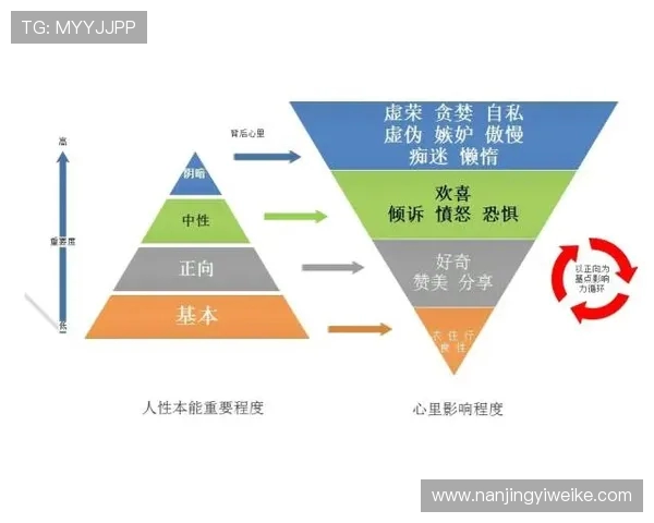 WE战队心理素质引发热议赛场表现与心理承受能力的深度探讨