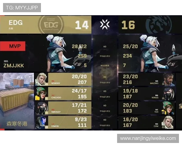 全明星赛分析：EDG展现出卓越的战术灵活性与团队协作能力