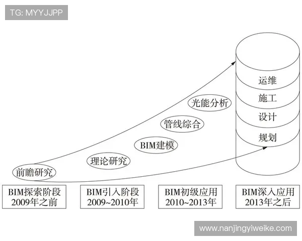 成都极限运动队的转型之路与未来发展趋势探讨