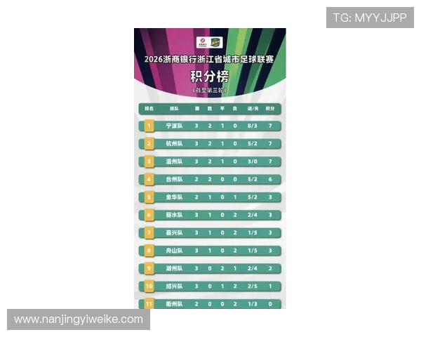 杭州排球队在钻石联赛积分榜上以89分稳居第一名展现强劲实力